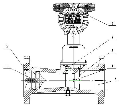 今年会官网仪表