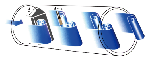 今年会官网仪表