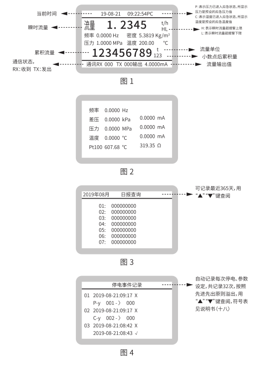 今年会官网仪表