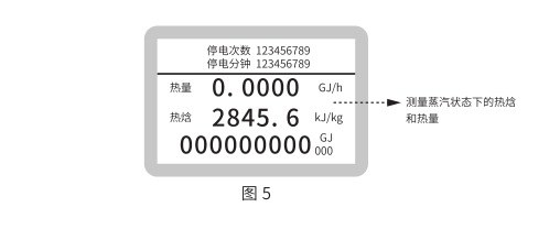 今年会官网仪表