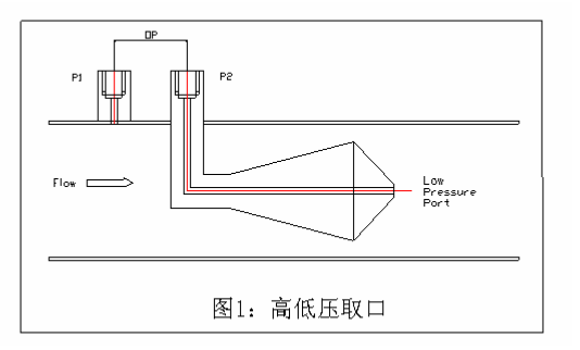 ½ñÄê»á¹ÙÍøÒDZí