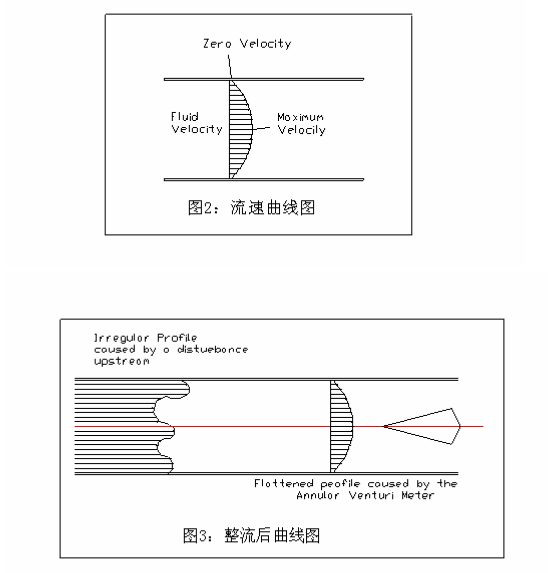 ½ñÄê»á¹ÙÍøÒDZí